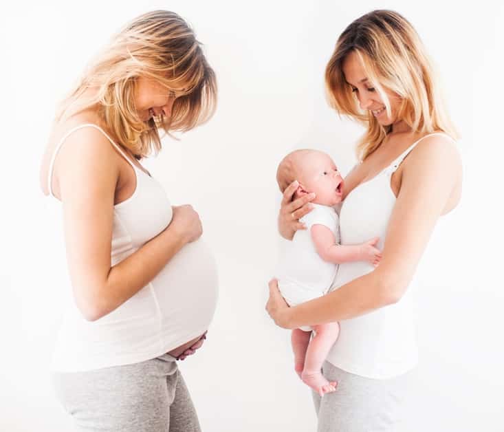 verandering lichaam na zwangerschap